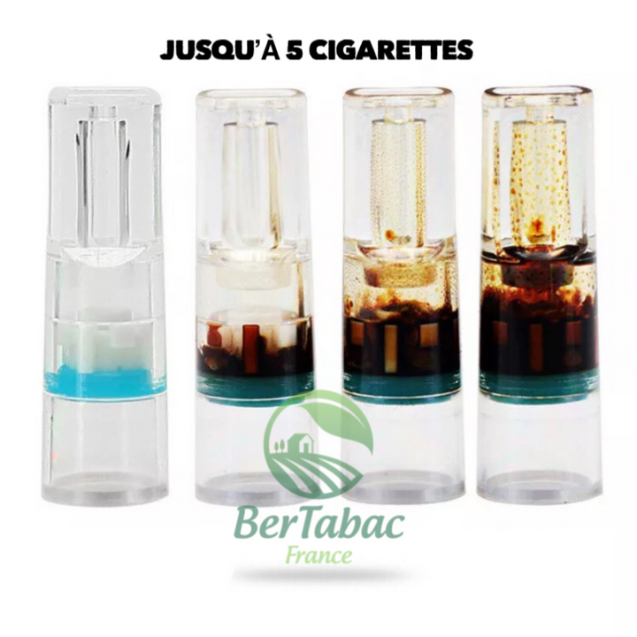 anti-tar filters